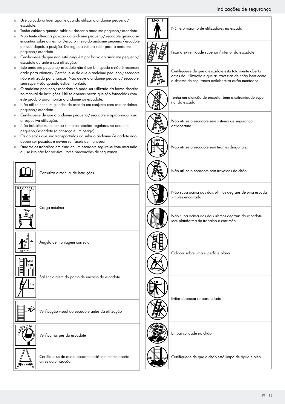 Indicações de segurança | Powerfix Z29798 User Manual | Page 15 / 30