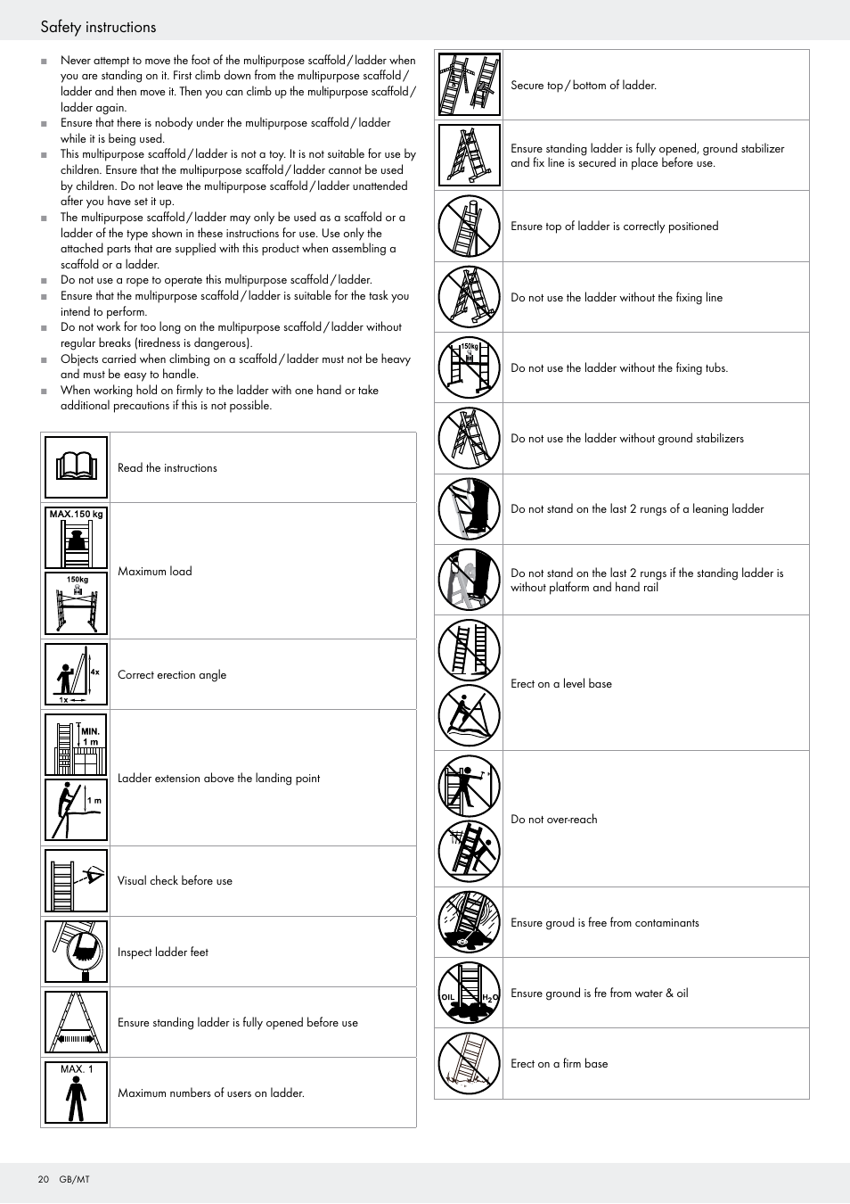 Safety instructions | Powerfix Z29798 User Manual | Page 20 / 30