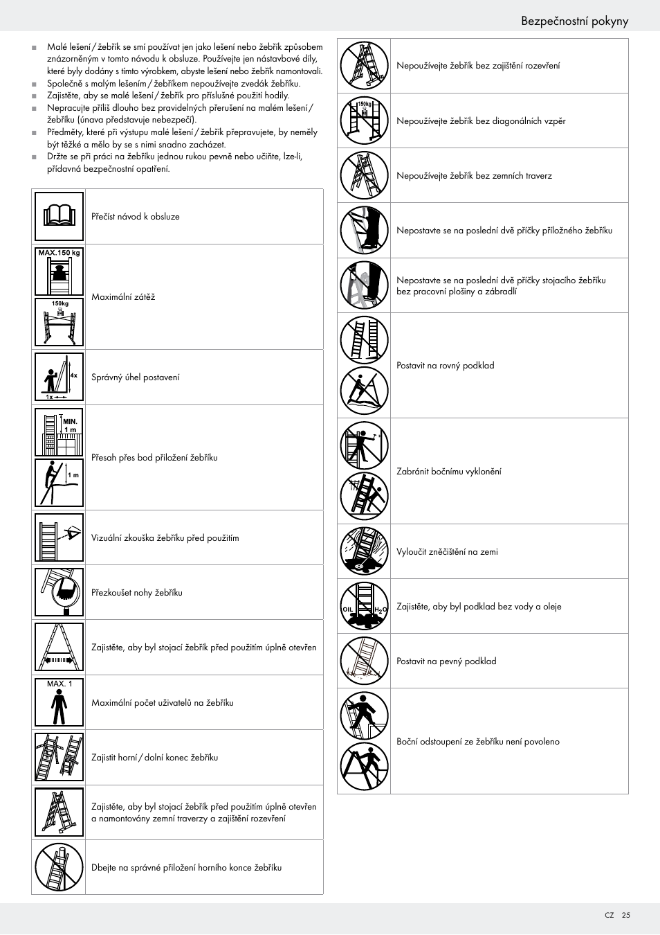 Bezpečnostní pokyny | Powerfix Z29798 User Manual | Page 25 / 45