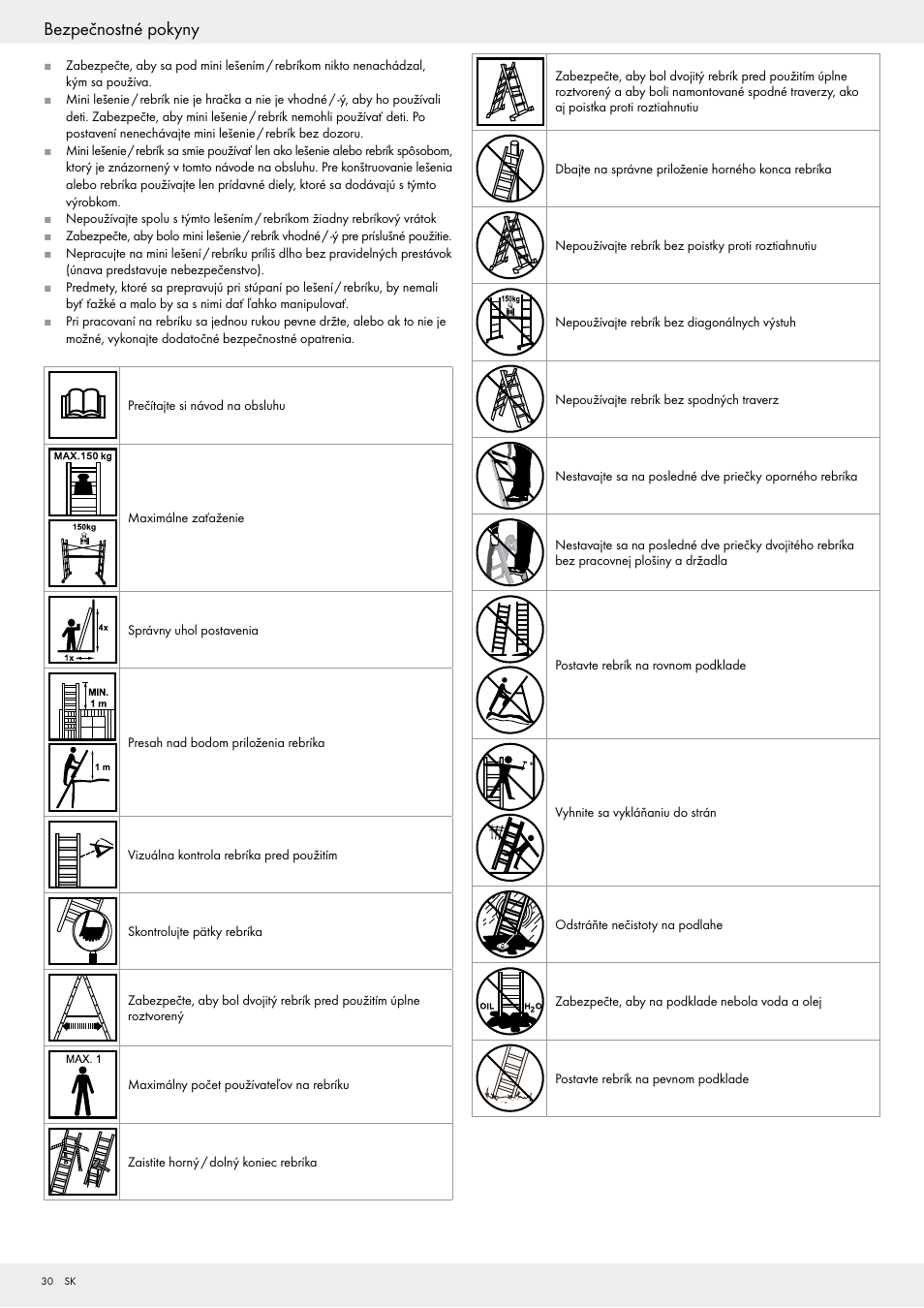 Bezpečnostné pokyny | Powerfix Z29798 User Manual | Page 30 / 45