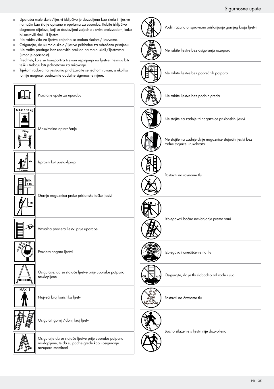 Sigurnosne upute | Powerfix Z29798 User Manual | Page 35 / 45
