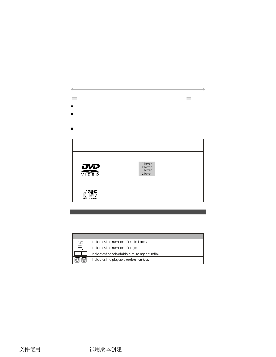 Discs playable | Directed Electronics TD850 User Manual | Page 11 / 52