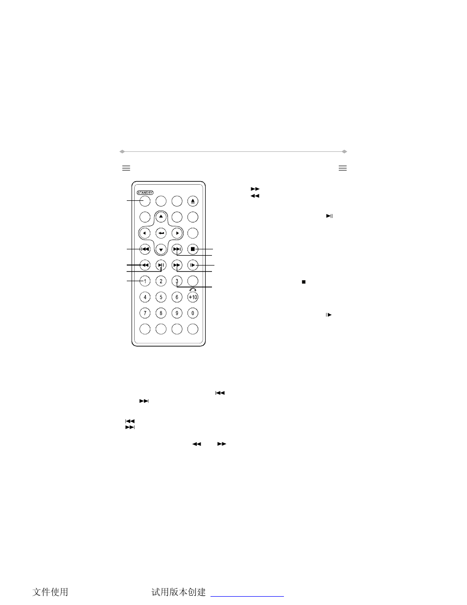 Parts and functions | Directed Electronics TD850 User Manual | Page 17 / 52