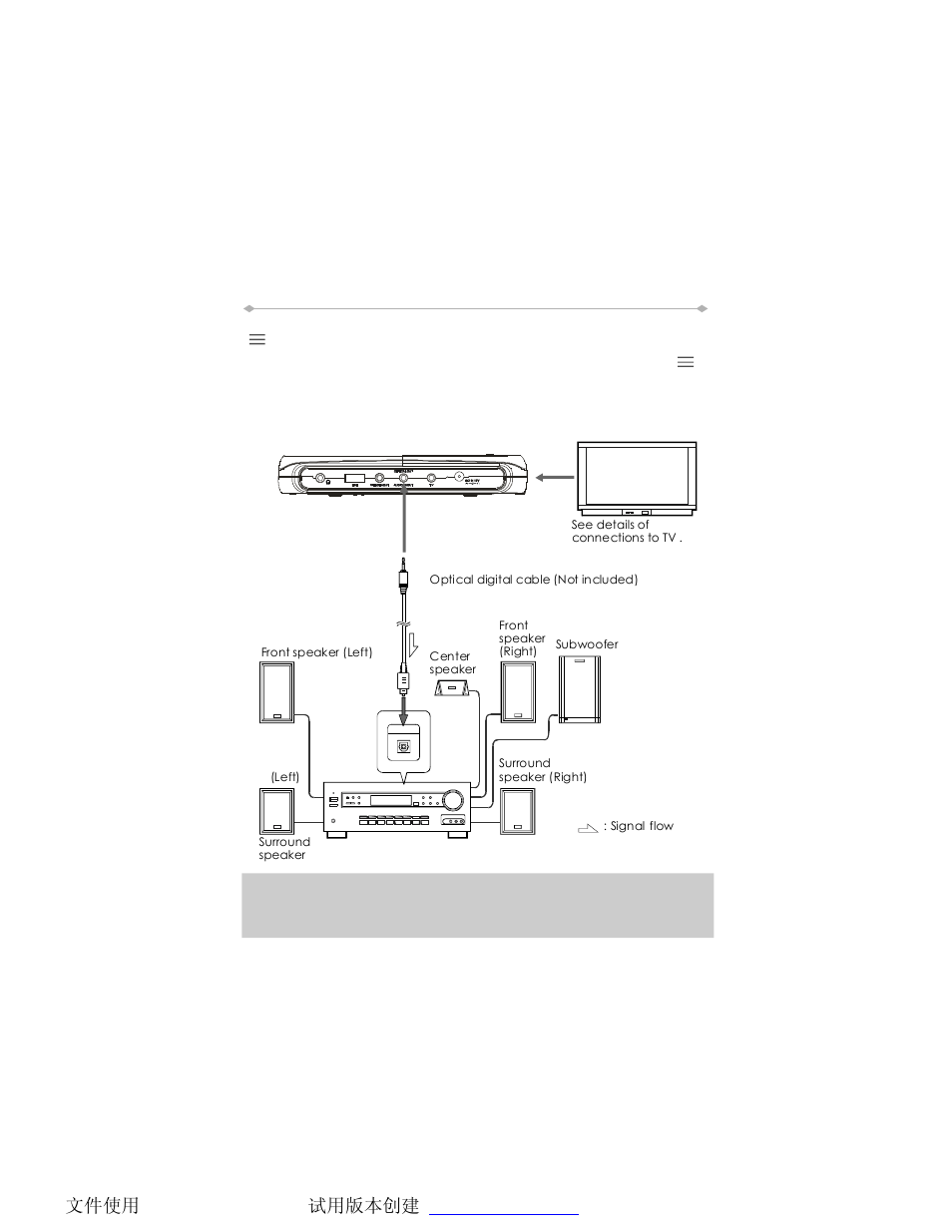 Connecting the player to other devices | Directed Electronics TD850 User Manual | Page 23 / 52