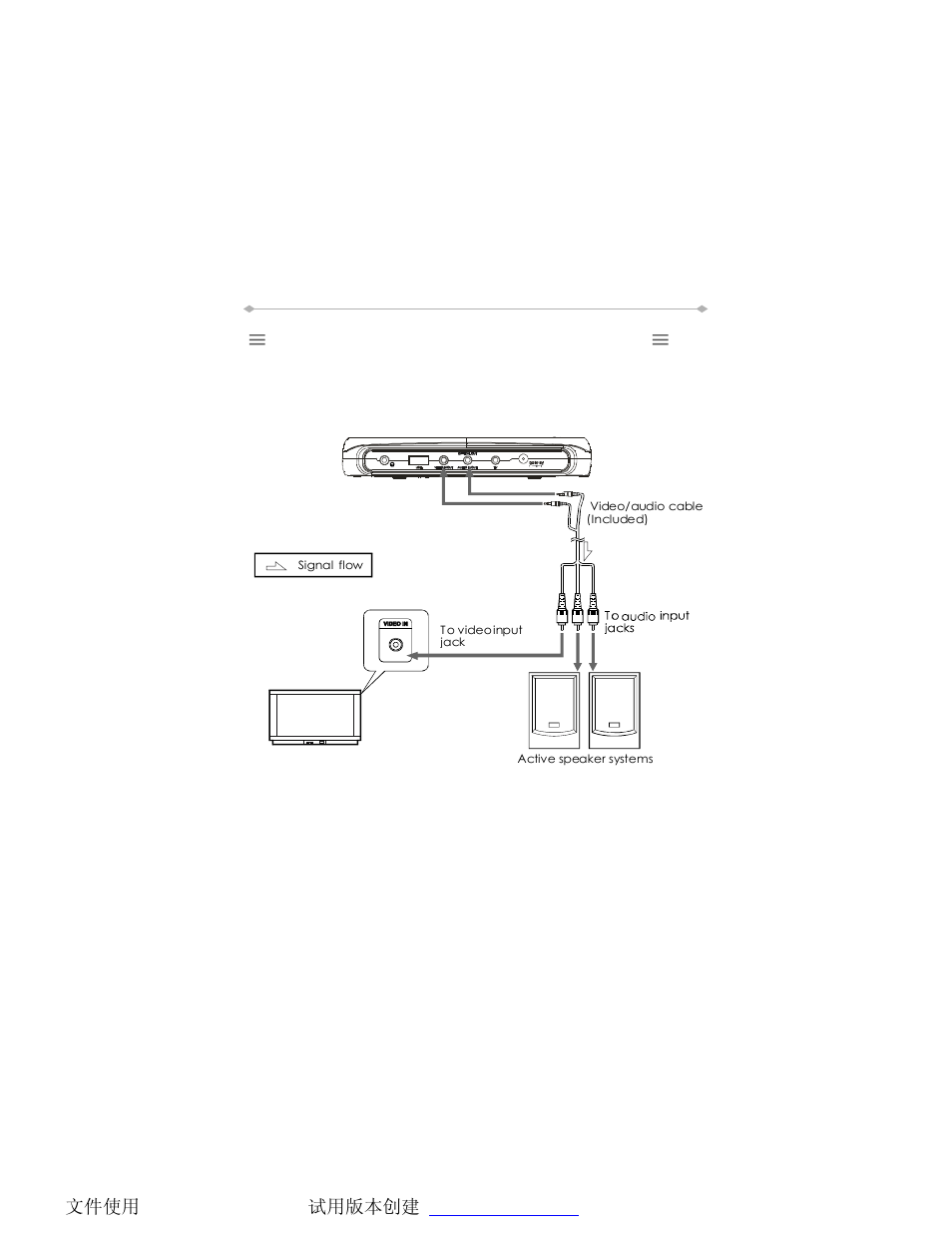 Connecting the player to other devices | Directed Electronics TD850 User Manual | Page 25 / 52