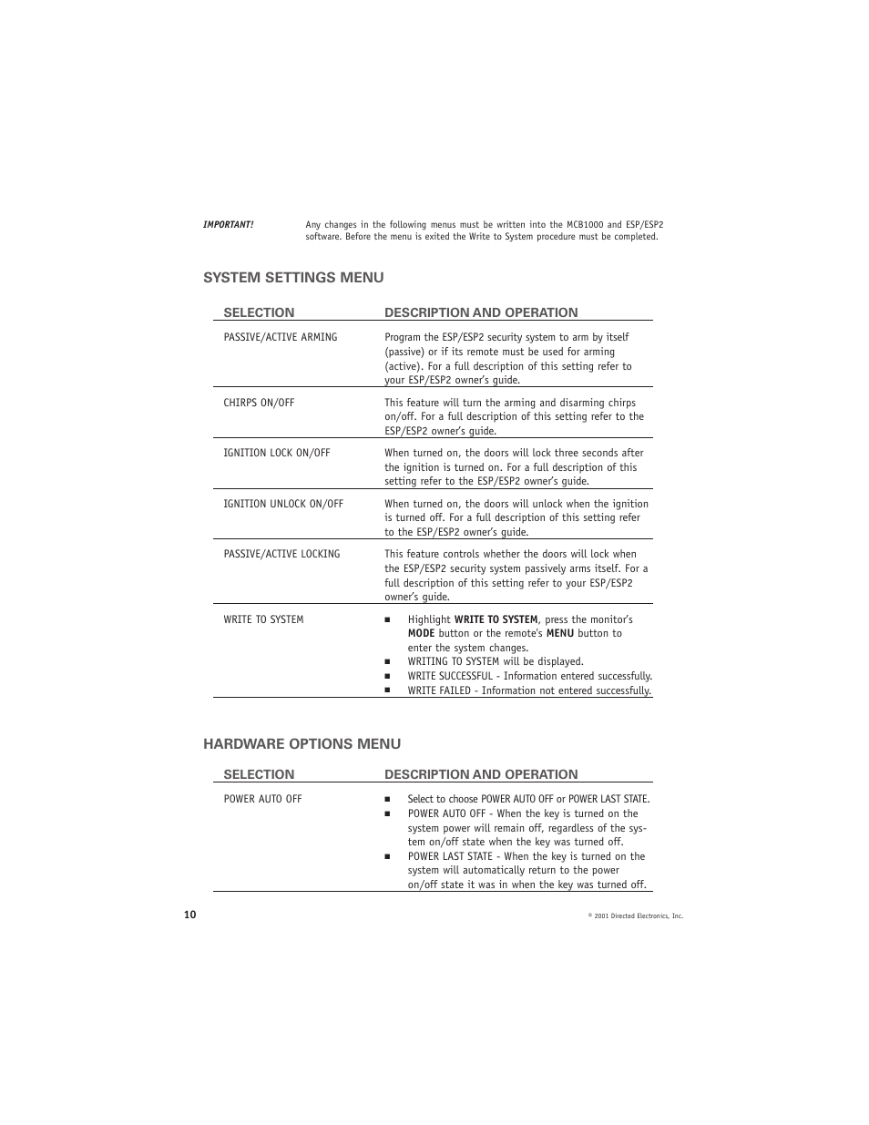 System settings menu, Hardware options menu | Directed Video HVM500 User Manual | Page 10 / 15