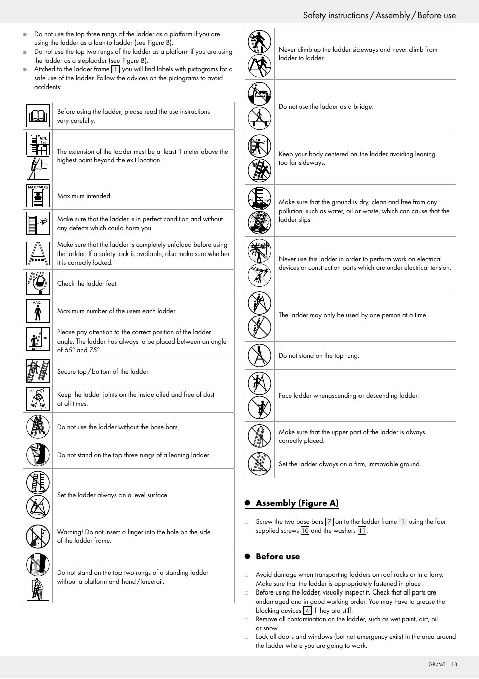 Safety instructions / assembly / before use | Powerfix Z29835 User Manual | Page 13 / 19