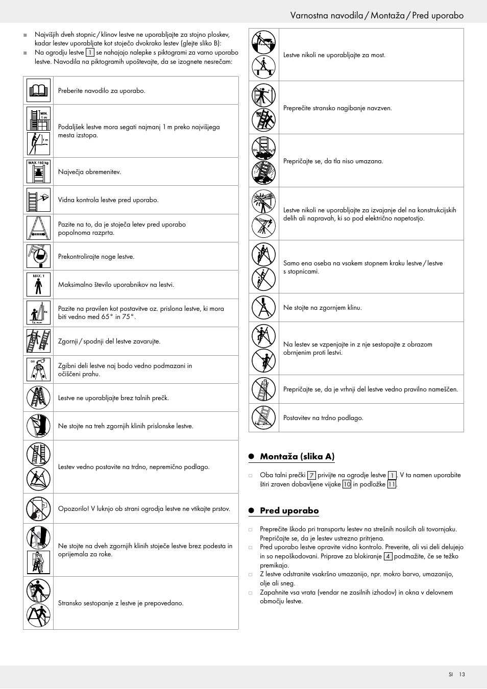 Varnostna navodila / montaža / pred uporabo | Powerfix Z29835 User Manual | Page 13 / 28