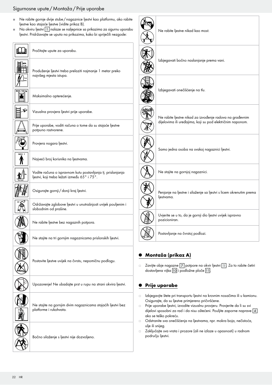 Sigurnosne upute / montaža / prije uporabe | Powerfix Z29835 User Manual | Page 22 / 28