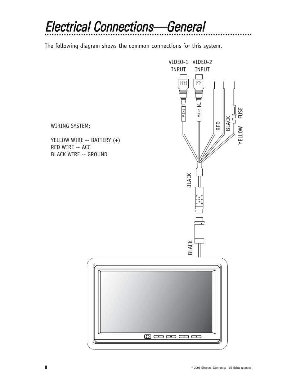 Directed Video HVM700 User Manual | Page 8 / 16