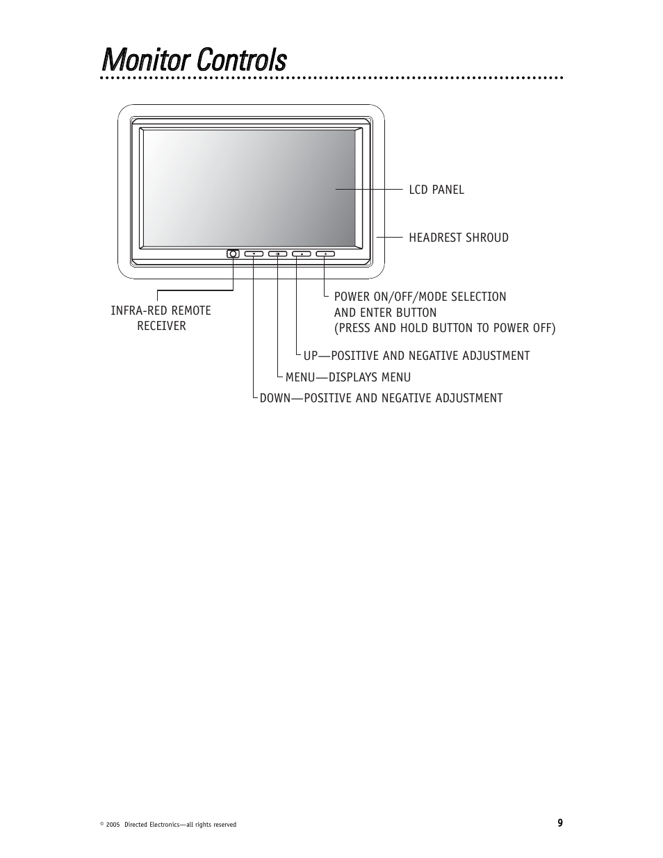 Mmoonniittoorr c coonnttrroollss | Directed Video HVM700 User Manual | Page 9 / 16