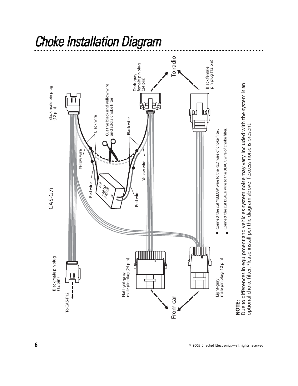 Cas-g7i | Directed Video GM100 User Manual | Page 6 / 8