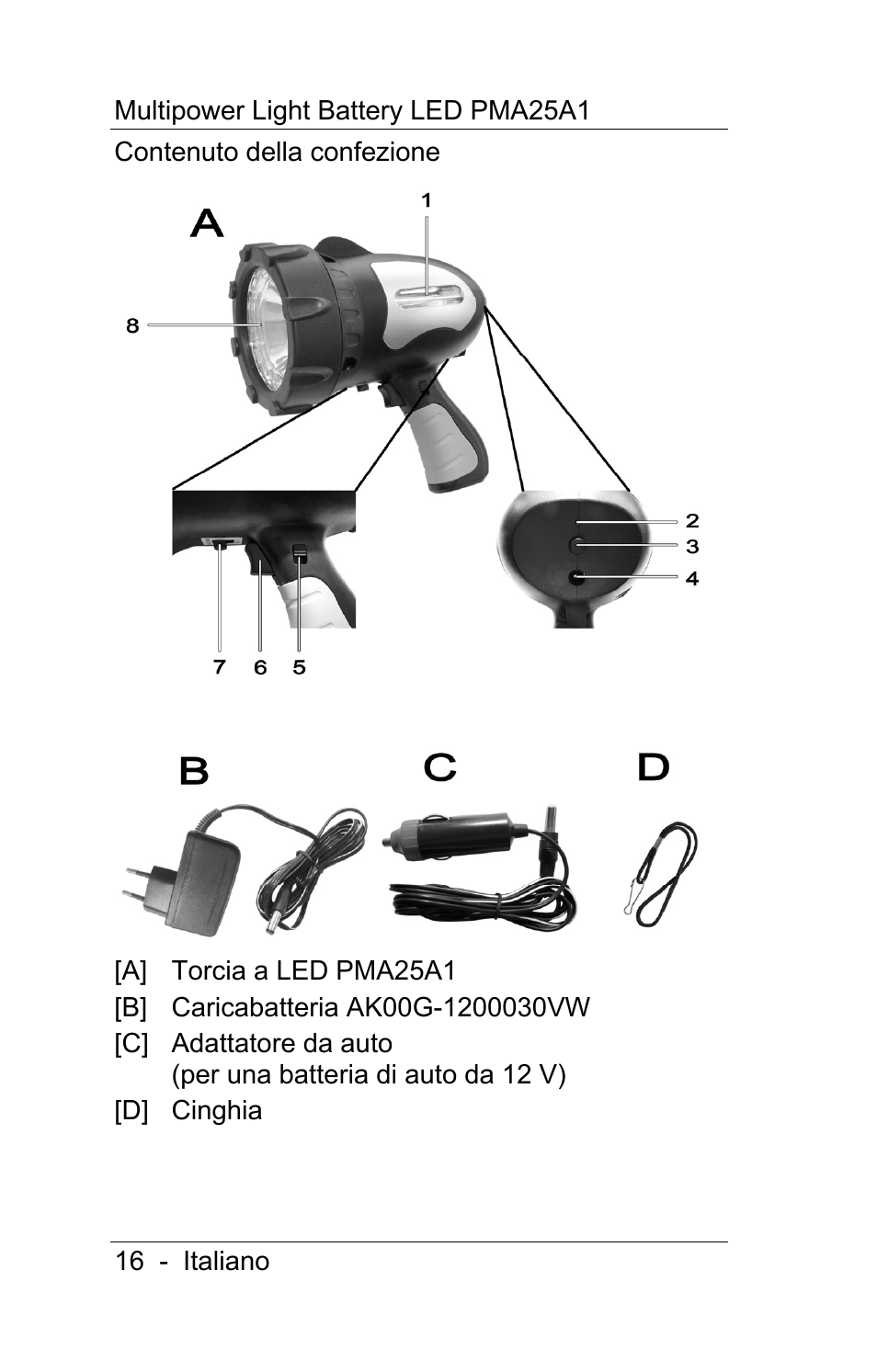 Powerfix PMA25A1 User Manual | Page 17 / 68