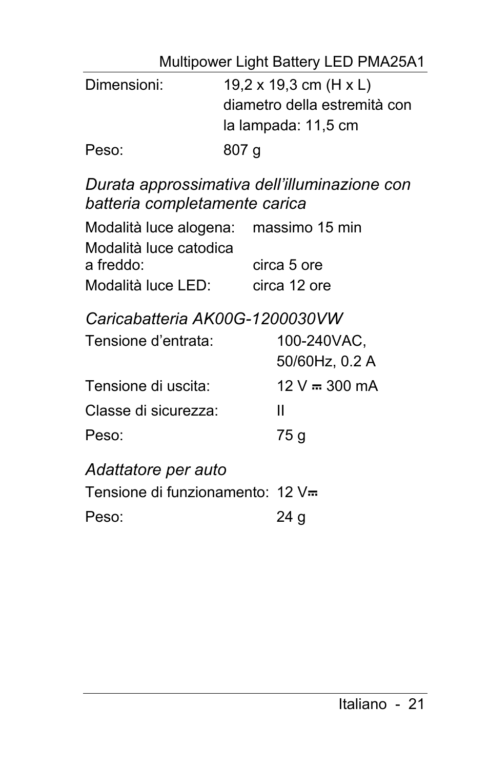 Powerfix PMA25A1 User Manual | Page 22 / 68