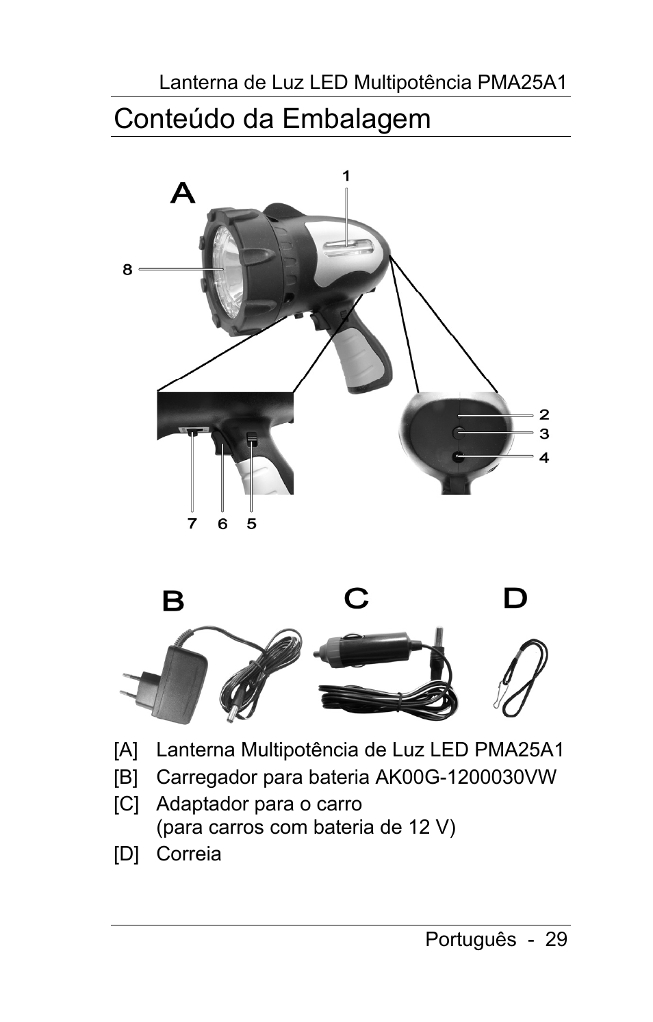 Conteúdo da embalagem | Powerfix PMA25A1 User Manual | Page 30 / 68