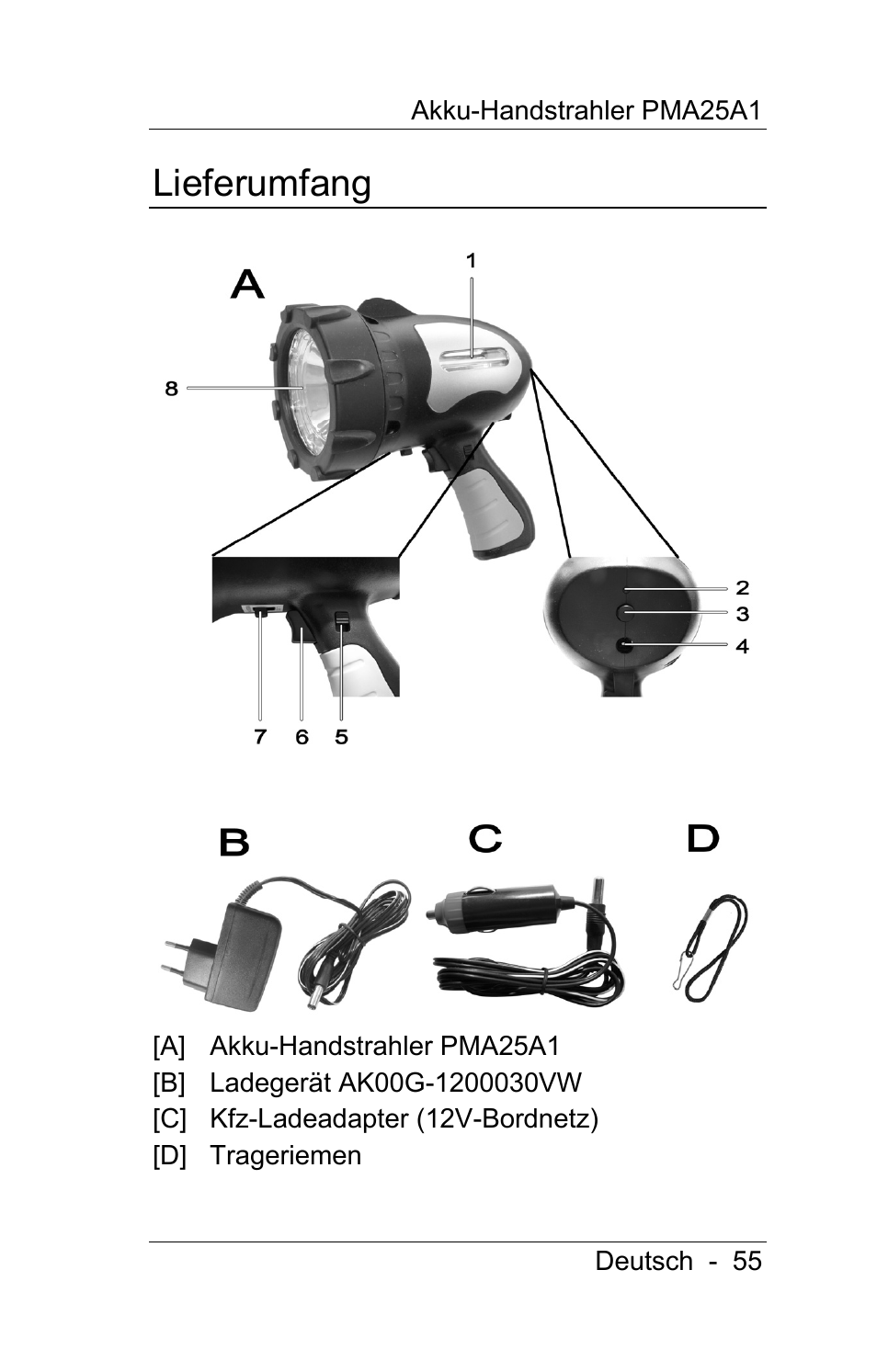 Lieferumfang | Powerfix PMA25A1 User Manual | Page 56 / 68