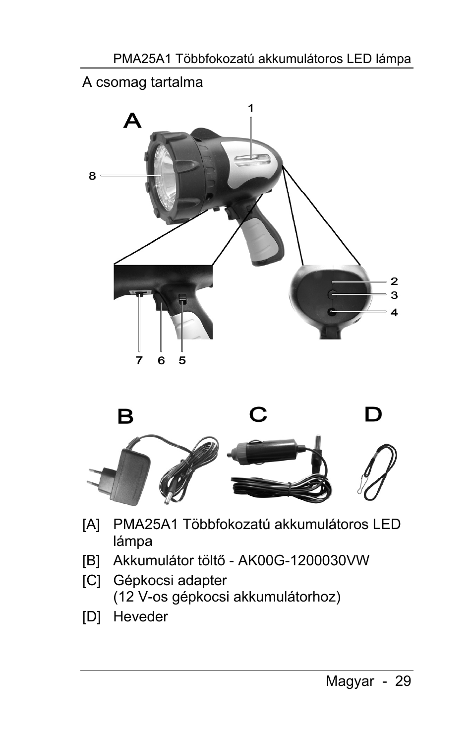 Powerfix PMA25A1 User Manual | Page 30 / 94