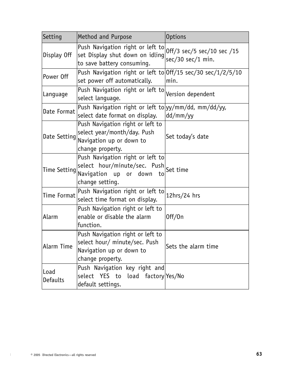 Directed Video Portable Media Player User Manual | Page 63 / 70