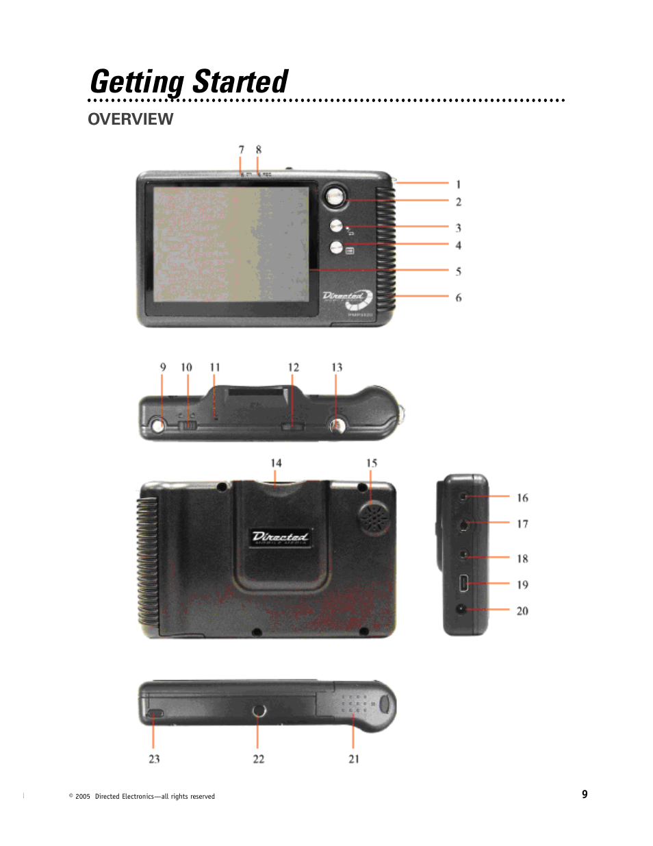Getting started | Directed Video Portable Media Player User Manual | Page 9 / 70