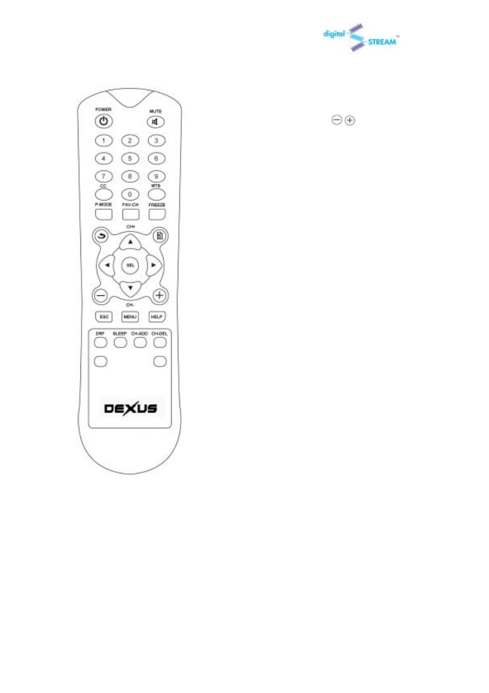 Digital Stream DST-HD1100E User Manual | Page 8 / 49