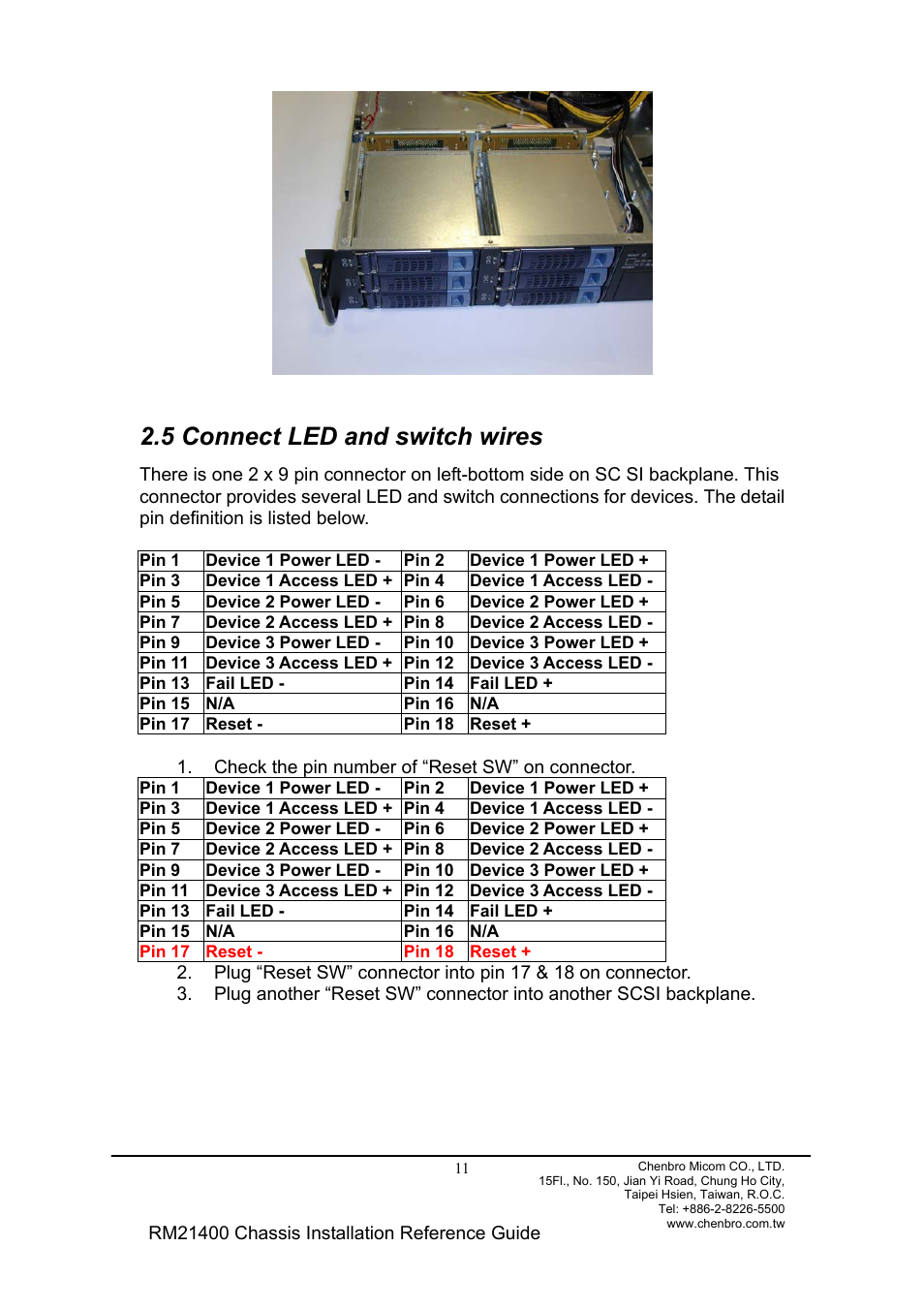 5 connect led and switch wires | Chenbro Chassis RM21400 User Manual | Page 11 / 17