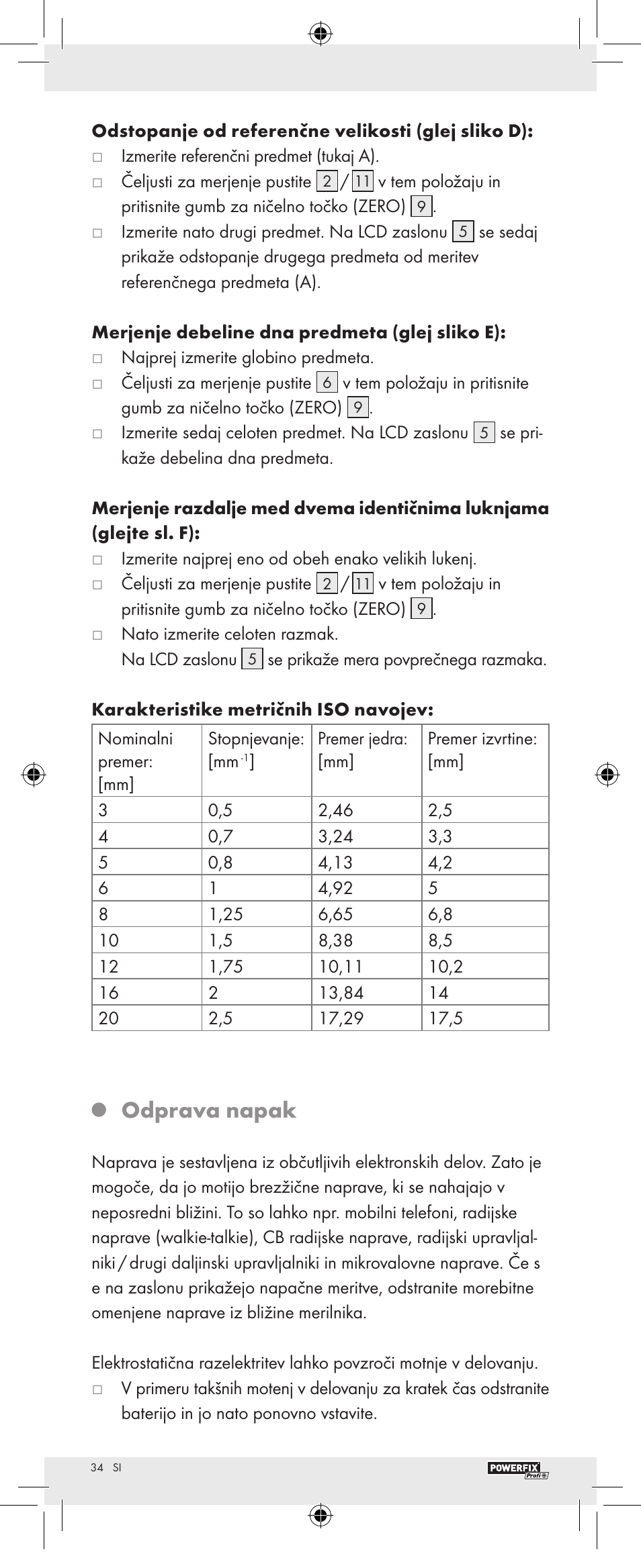 Odprava napak | Powerfix Z22855 User Manual | Page 36 / 62