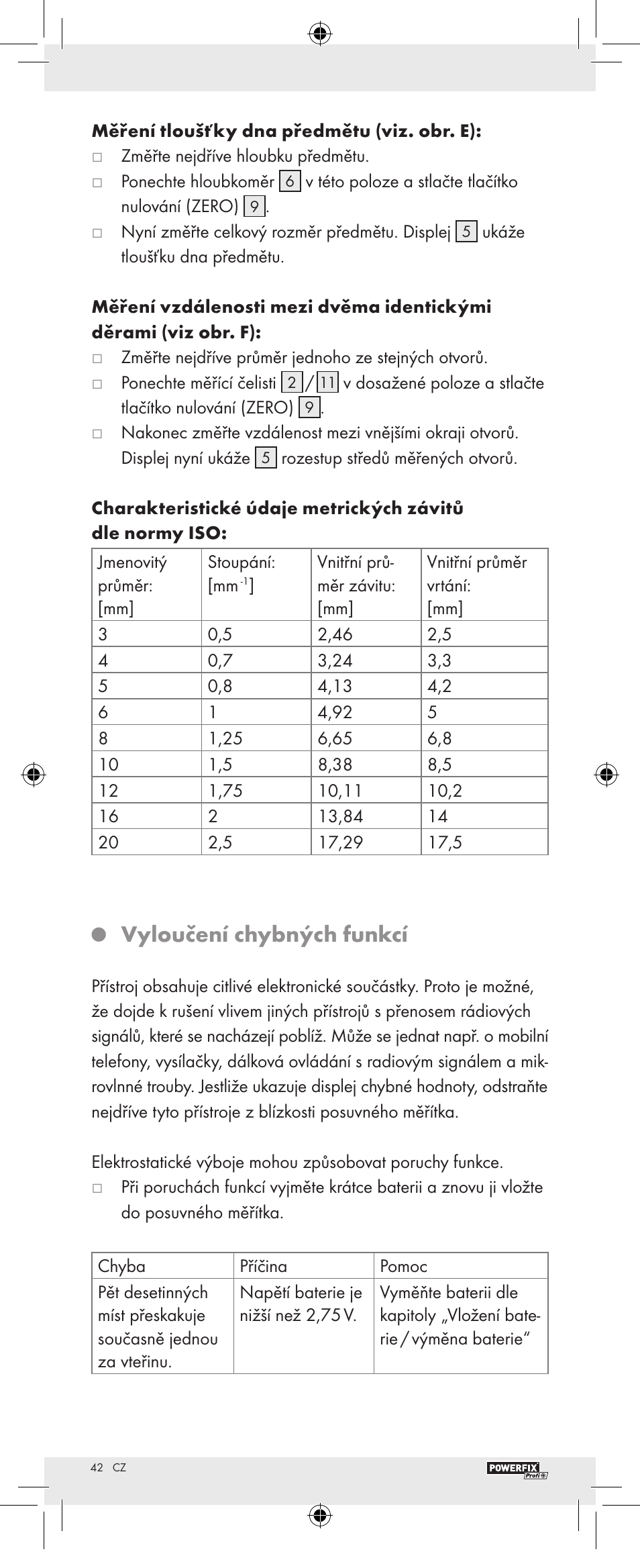 Vyloučení chybných funkcí | Powerfix Z22855 User Manual | Page 44 / 62