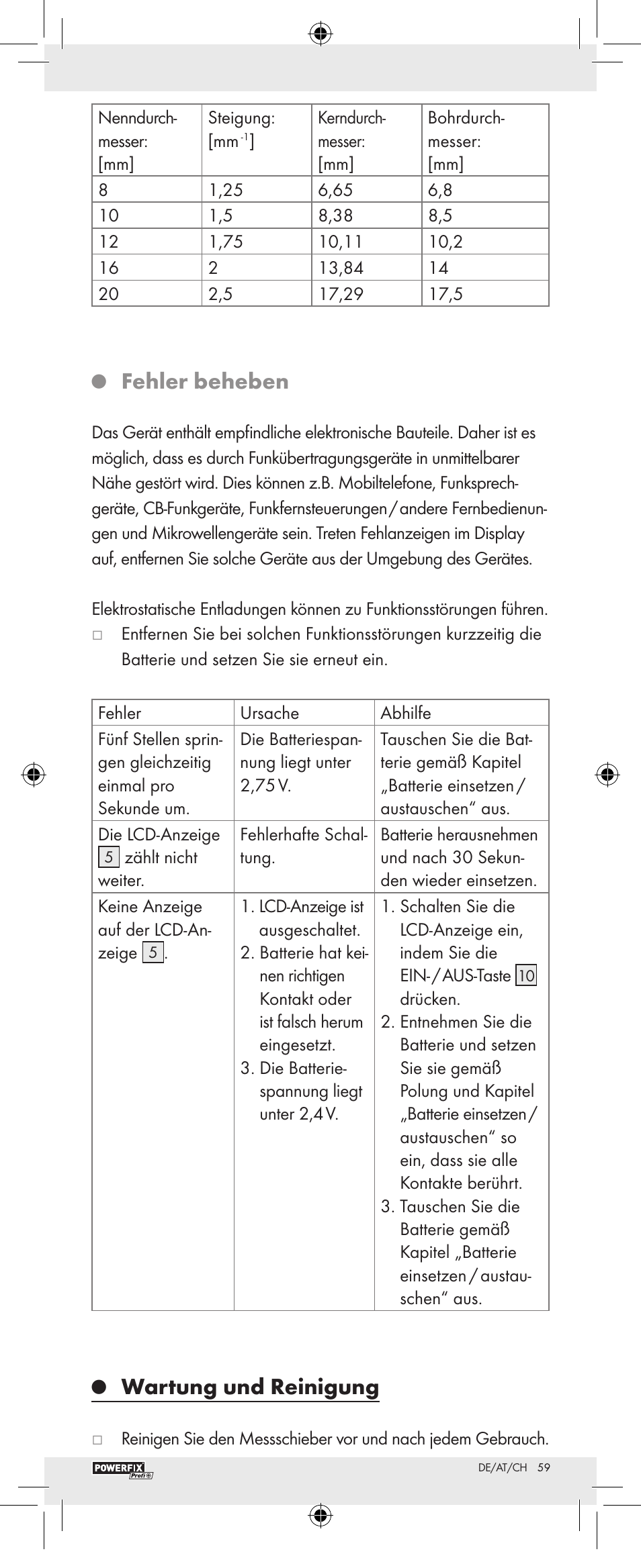 Fehler beheben, Wartung und reinigung | Powerfix Z22855 User Manual | Page 61 / 62