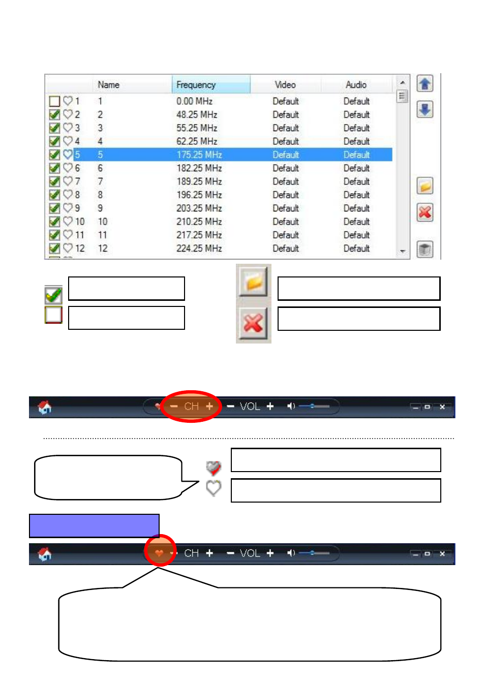 Set active/disable and favorite channel | Chenbro TVExpert 874-00101 User Manual | Page 13 / 17