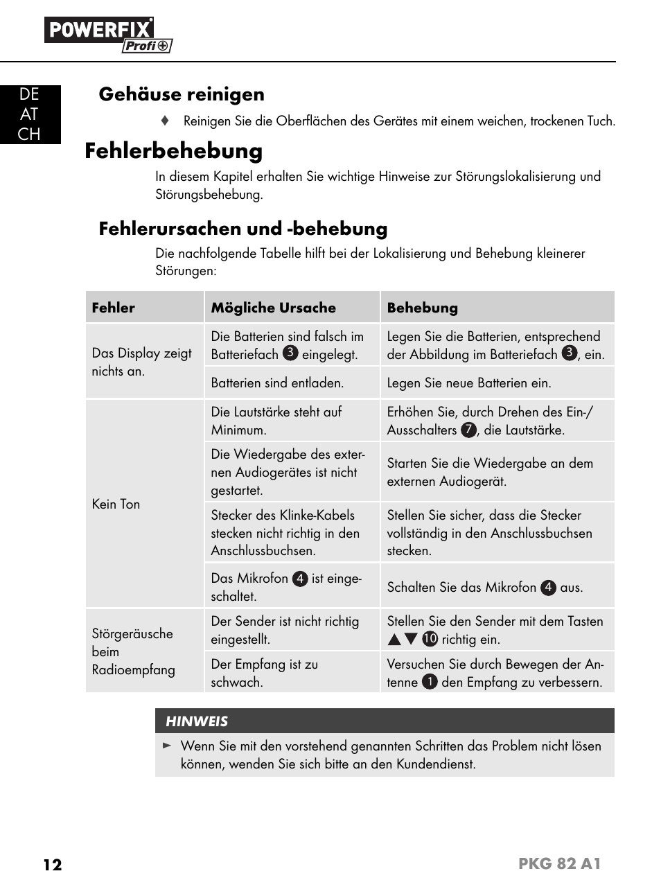 Fehlerbehebung, Gehäuse reinigen, Fehlerursachen und -behebung | De at ch | Powerfix PKG 82 A1 User Manual | Page 15 / 84
