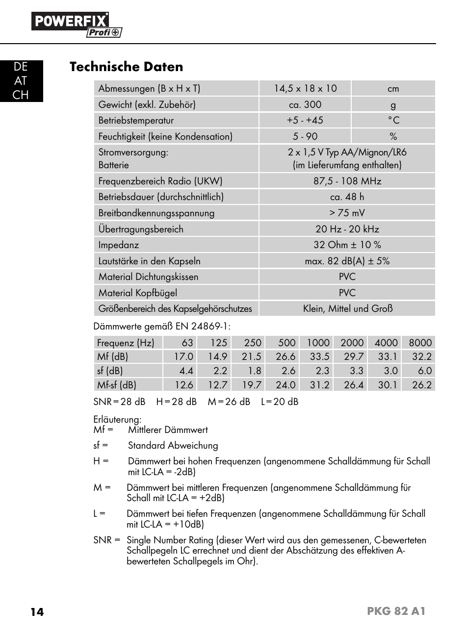 Technische daten, De at ch | Powerfix PKG 82 A1 User Manual | Page 17 / 84