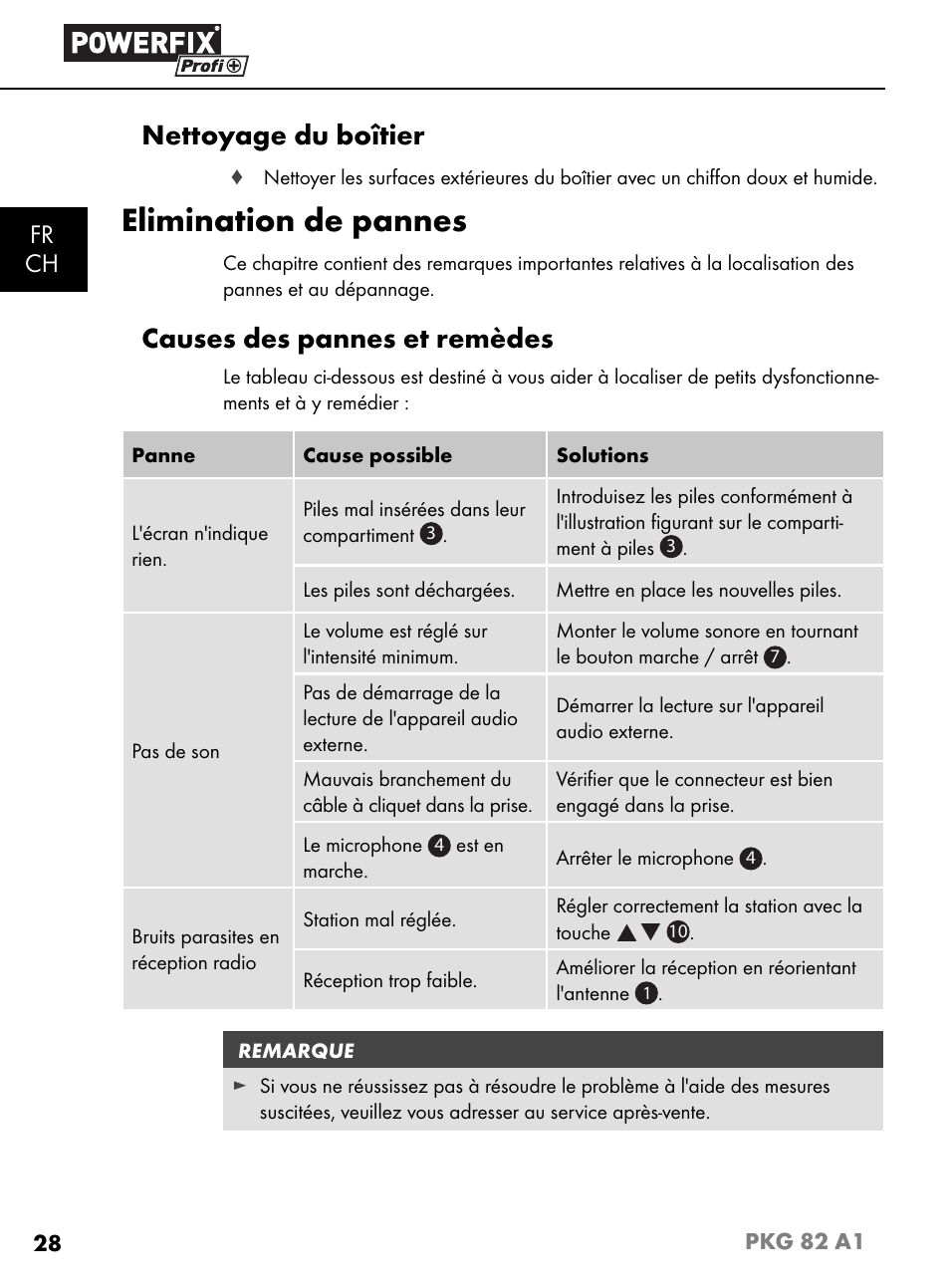 Elimination de pannes, Nettoyage du boîtier, Causes des pannes et remèdes | Fr ch | Powerfix PKG 82 A1 User Manual | Page 31 / 84