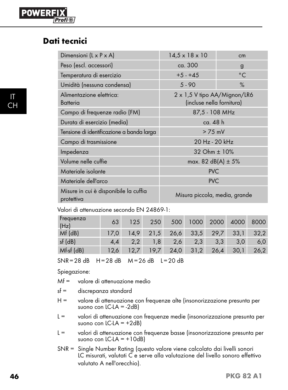 Dati tecnici, It ch | Powerfix PKG 82 A1 User Manual | Page 49 / 84