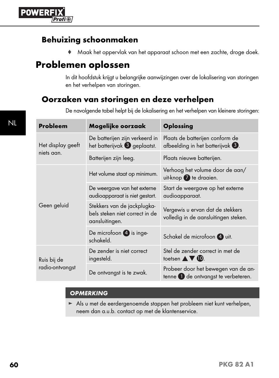 Problemen oplossen, Behuizing schoonmaken, Oorzaken van storingen en deze verhelpen | Powerfix PKG 82 A1 User Manual | Page 63 / 84