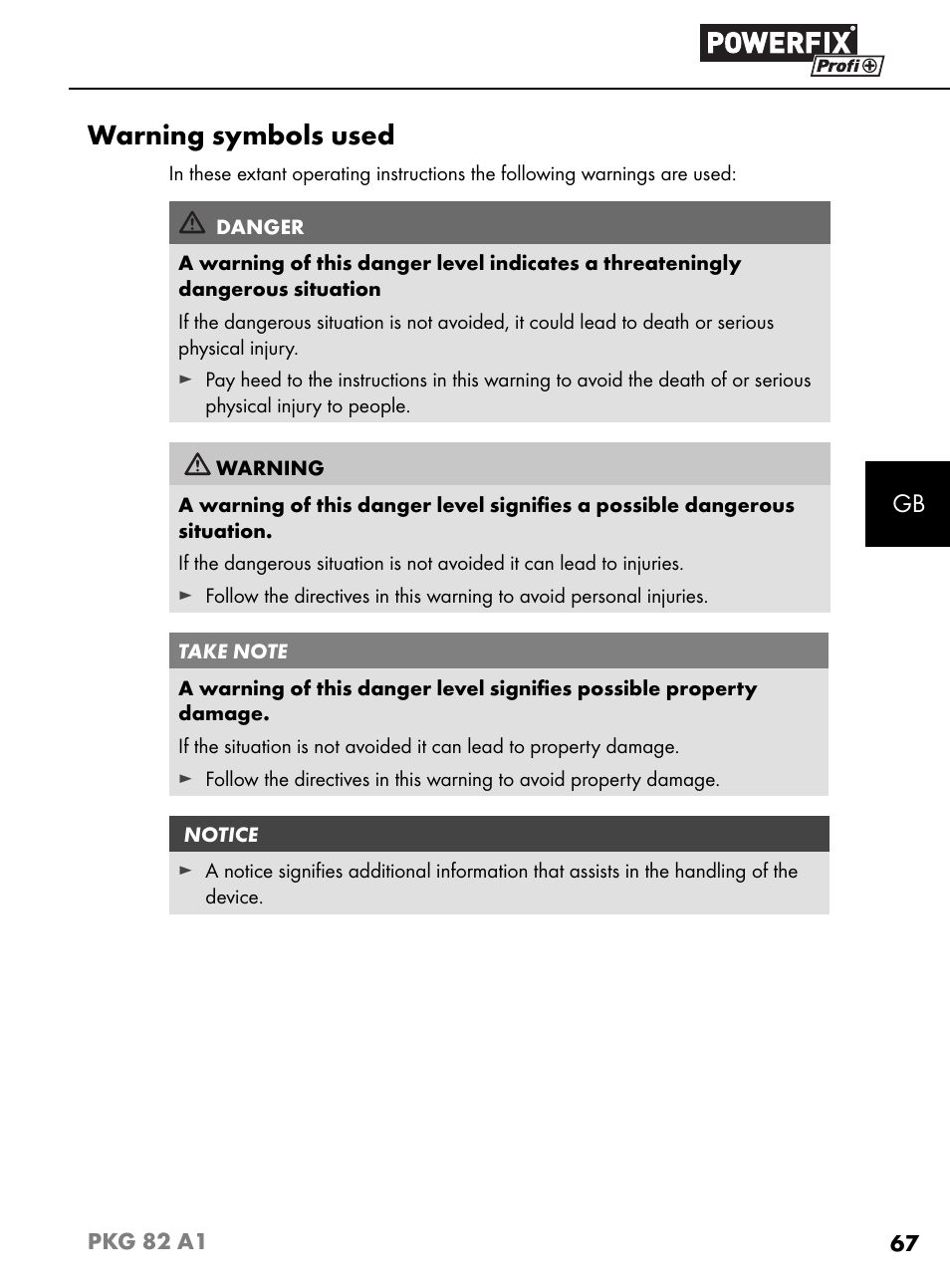 Warning symbols used | Powerfix PKG 82 A1 User Manual | Page 70 / 84