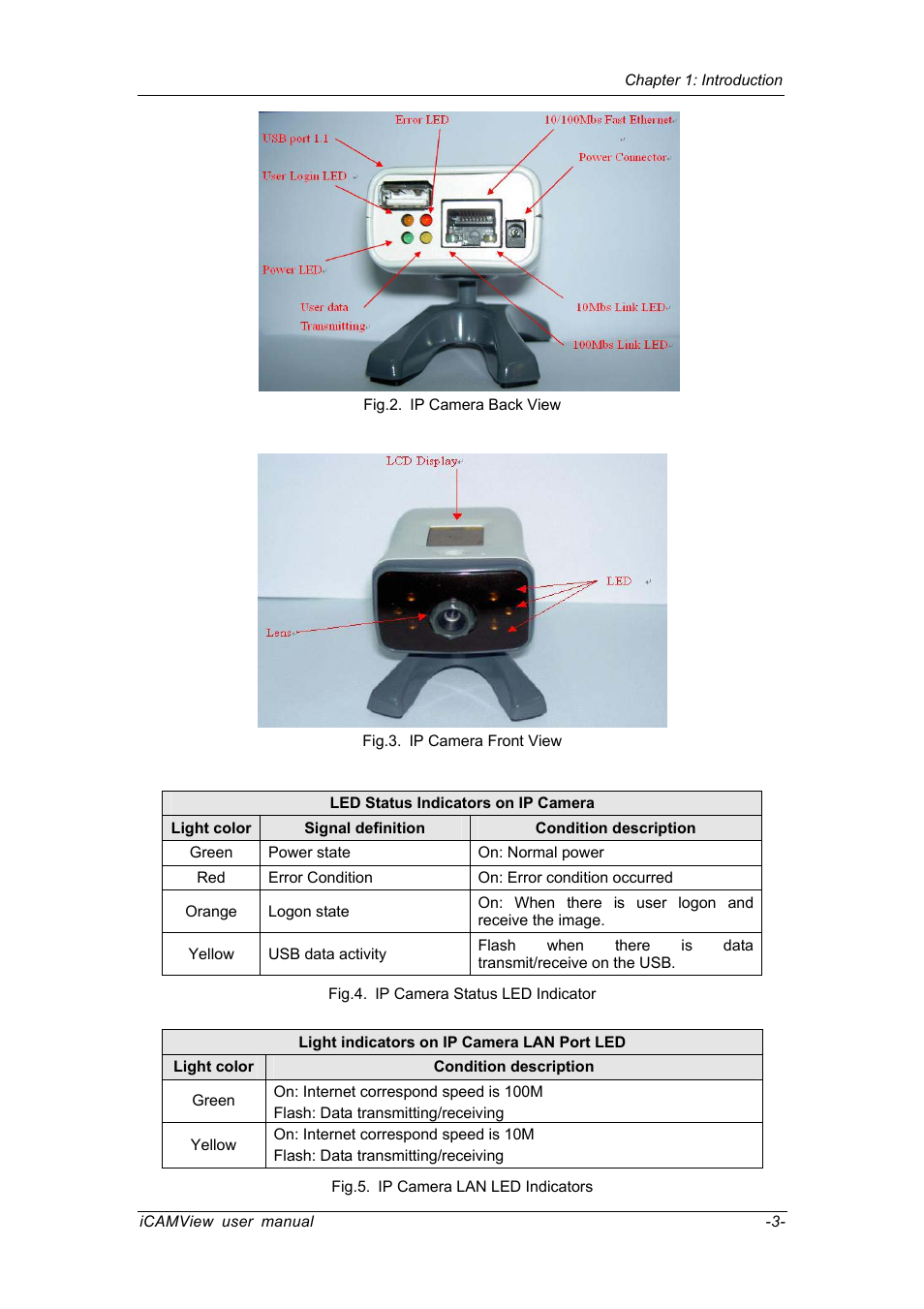 Chenbro IP CAMERA 050862 User Manual | Page 6 / 90