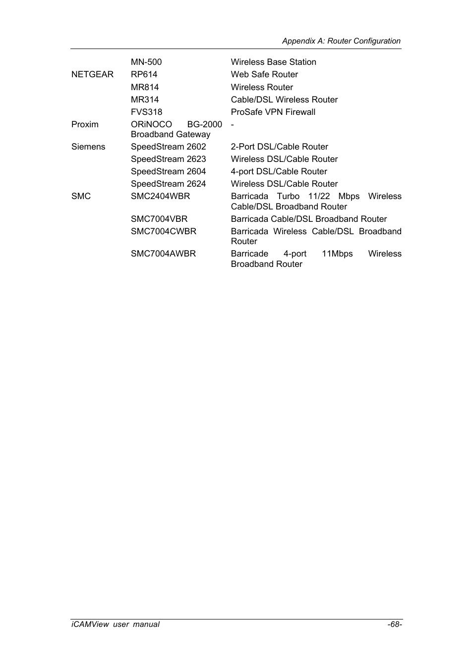 Chenbro IP CAMERA 050862 User Manual | Page 71 / 90
