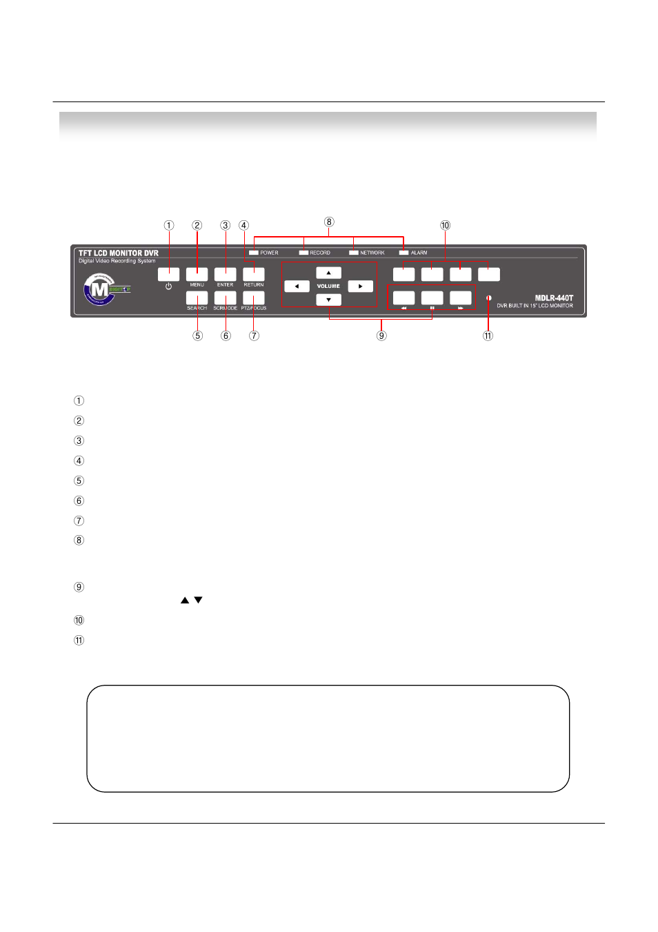 Panel function | deXlan 047200 User Manual | Page 7 / 48