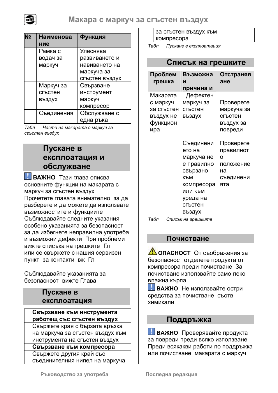 Макара с маркуч за сгъстен въздух bg, 7пускане в експлоатация и обслужване, 8списък на грешките | 10 поддръжка, Пускане в експлоатация, Почистване | Powerfix Air Compressor Hose Reel User Manual | Page 96 / 97