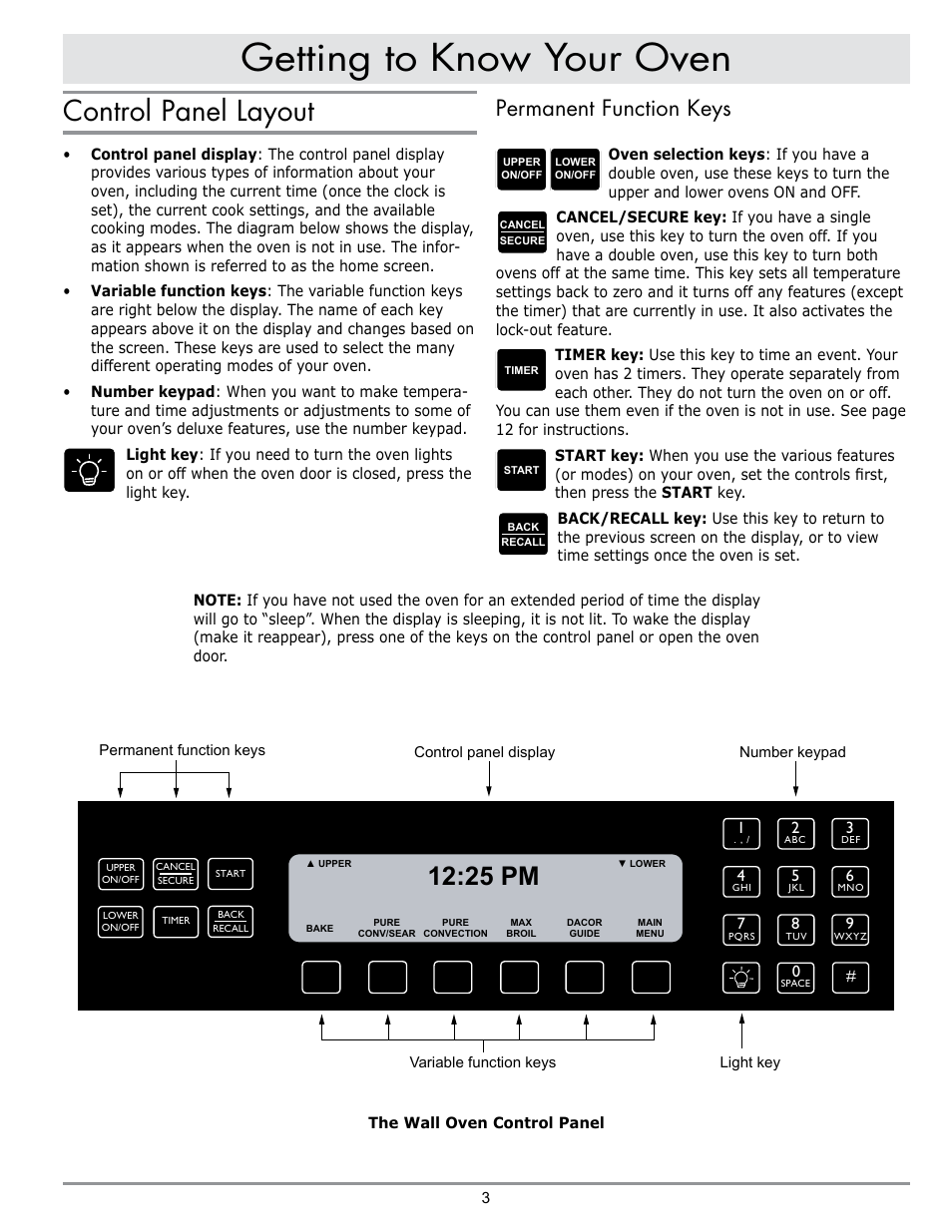 Getting to know your oven, Control panel layout, 25 pm | Permanent function keys | Dacor DISCOVERY EO User Manual | Page 5 / 40