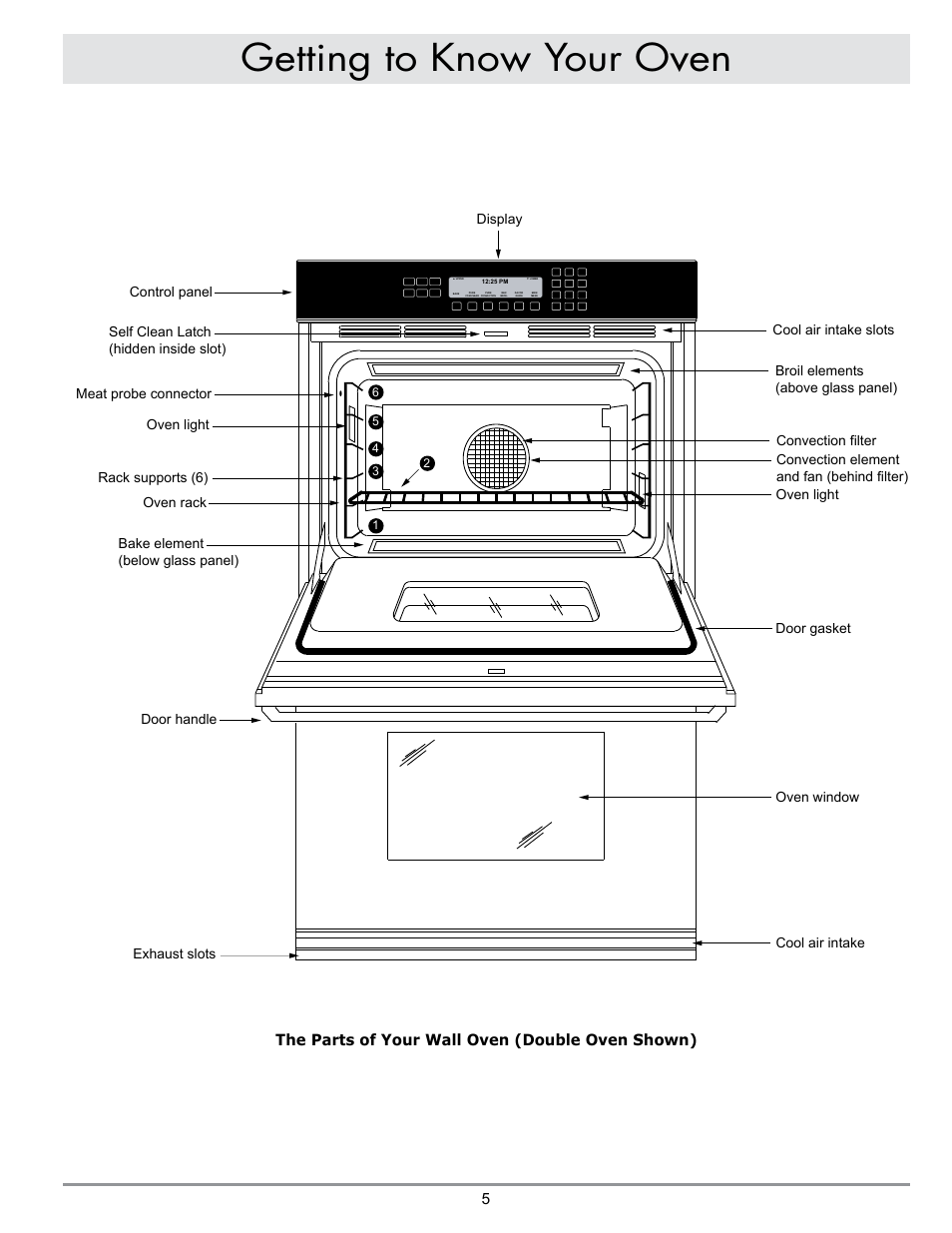 Getting to know your oven, The parts of your wall oven (double oven shown) | Dacor DISCOVERY EO User Manual | Page 7 / 40