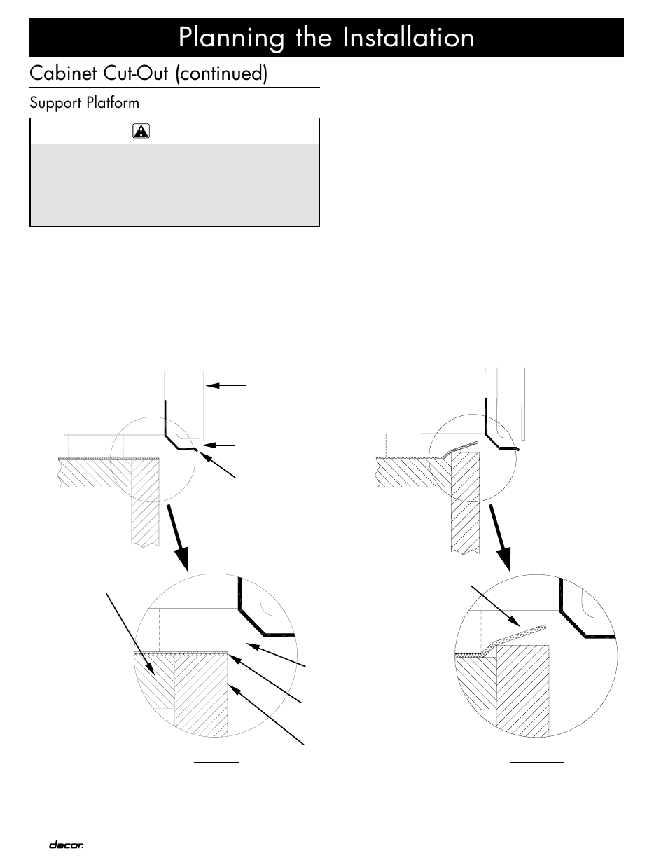 Planning the installation, Cabinet cut-out (continued), Support platform | Dacor MOV230 User Manual | Page 10 / 20