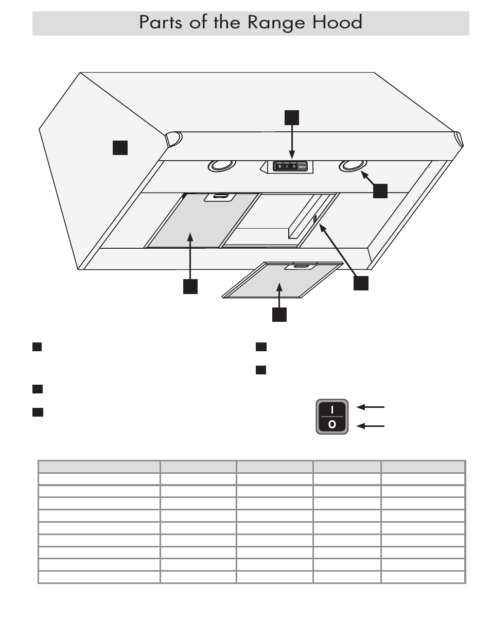 Parts of the range hood | Dacor EH54 User Manual | Page 5 / 12