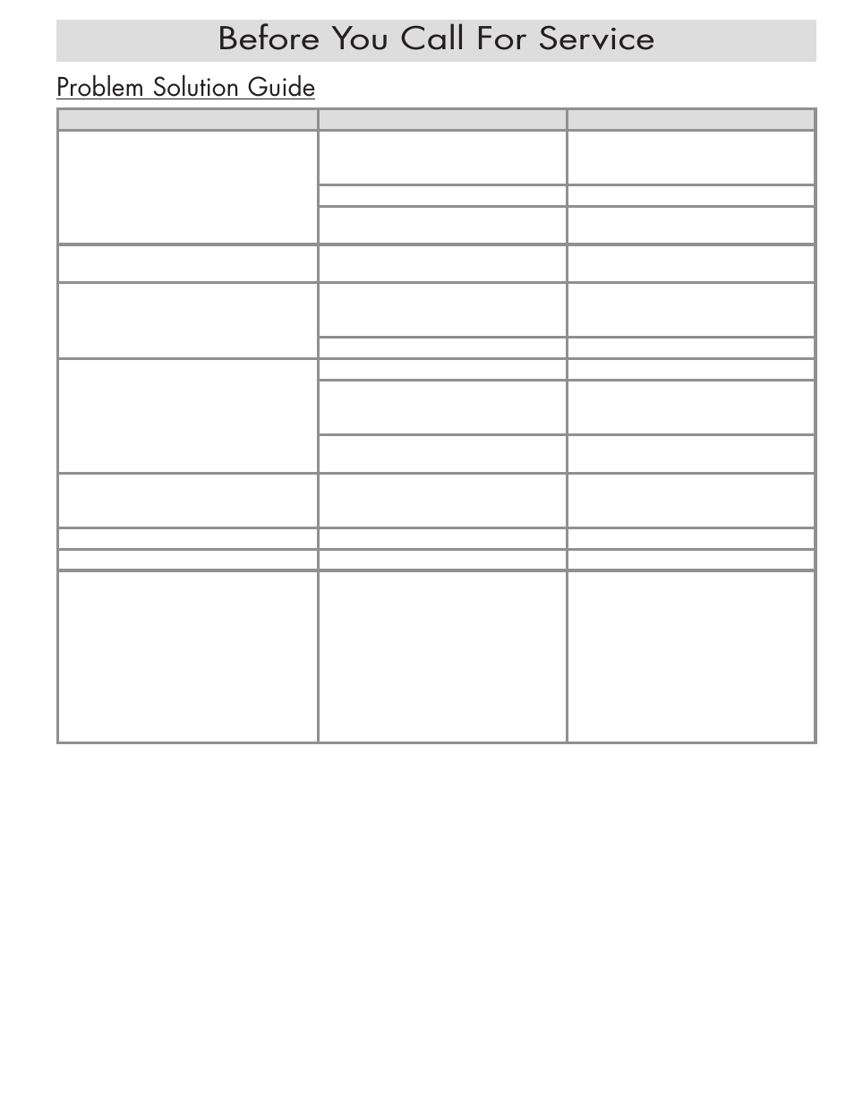 Before you call for service, Problem solution guide | Dacor EH54 User Manual | Page 9 / 12