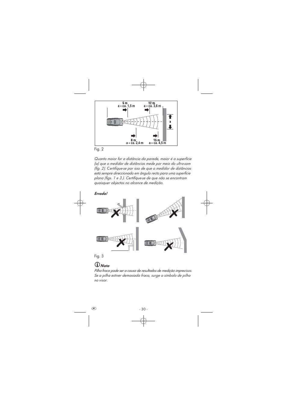 Fig. 2, Errado! fig. 3 nota | Powerfix KH 2927-1 User Manual | Page 32 / 62