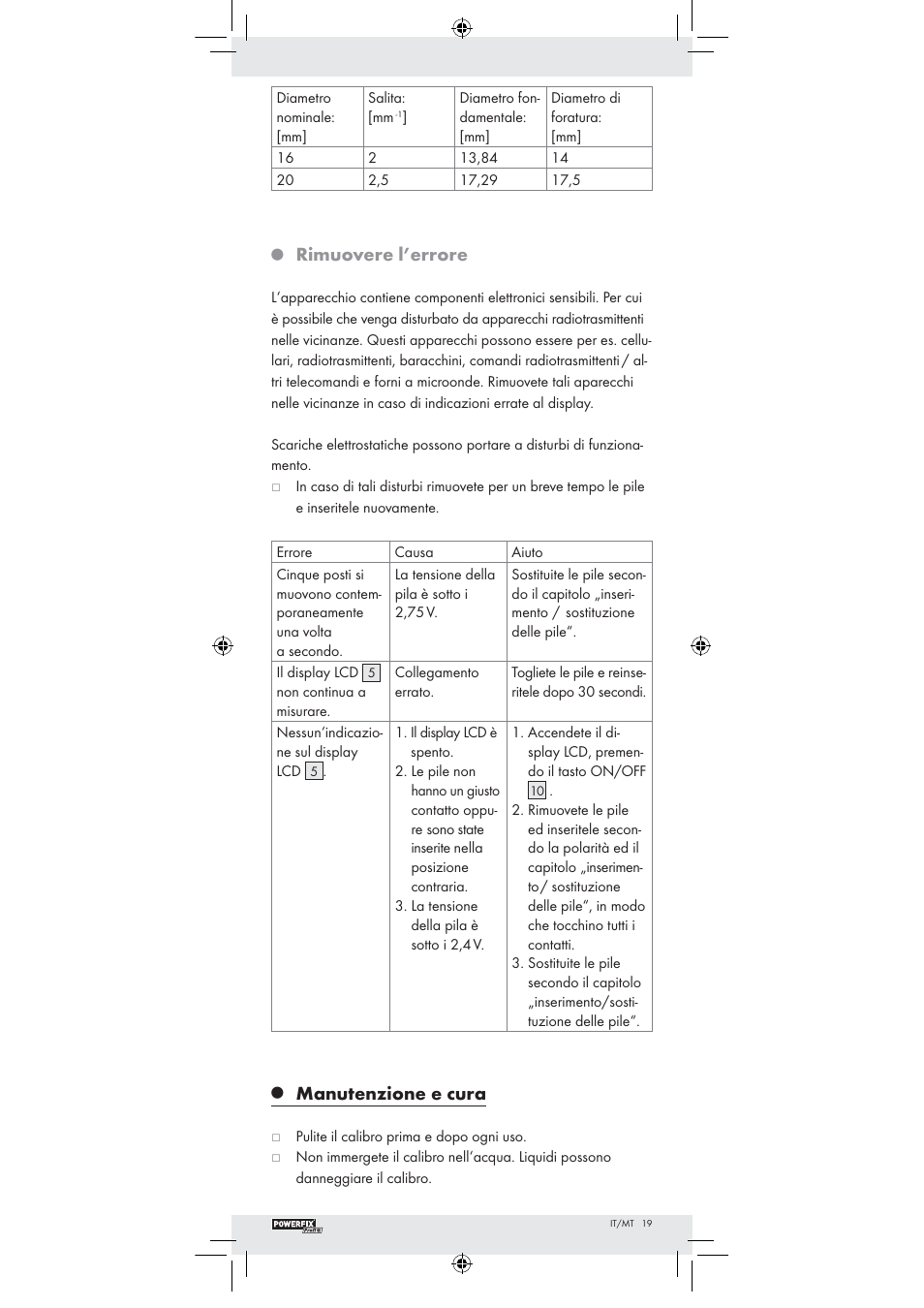 Rimuovere l’errore, Manutenzione e cura | Powerfix Z22855 User Manual | Page 17 / 42