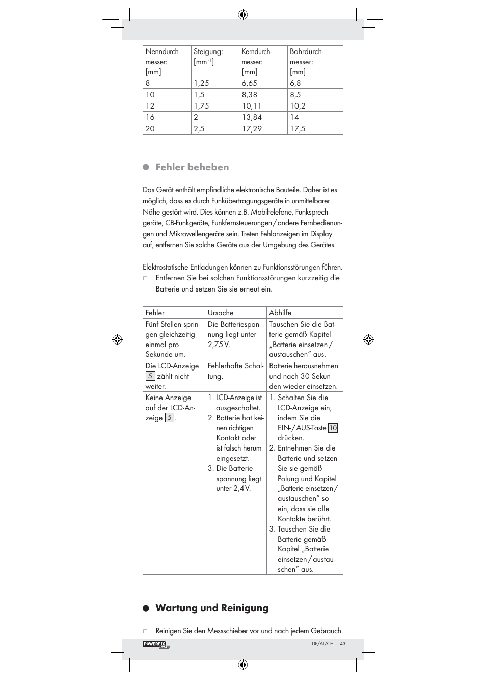 Fehler beheben, Wartung und reinigung | Powerfix Z22855 User Manual | Page 41 / 42