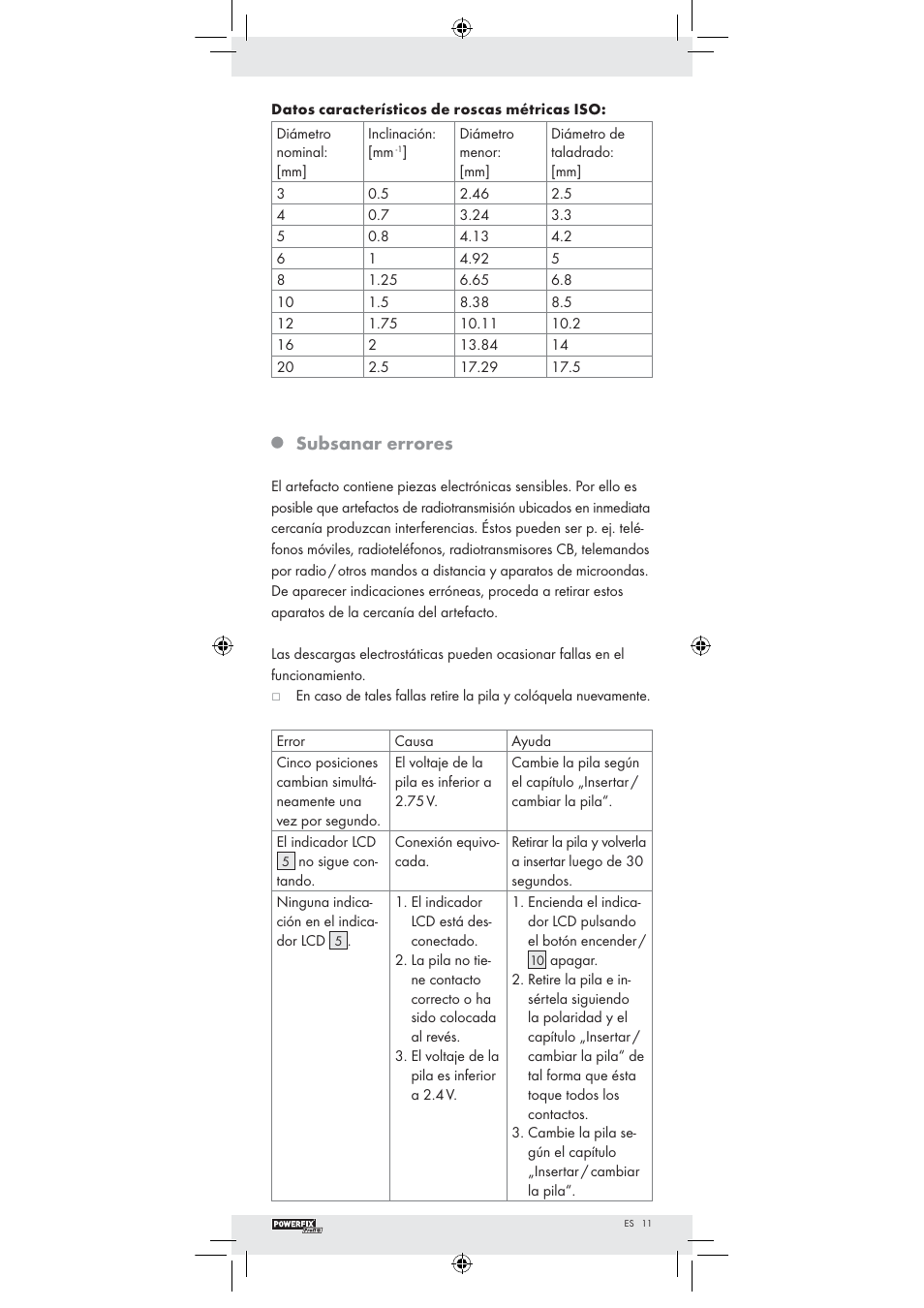 Powerfix Z22855 User Manual | Page 9 / 42