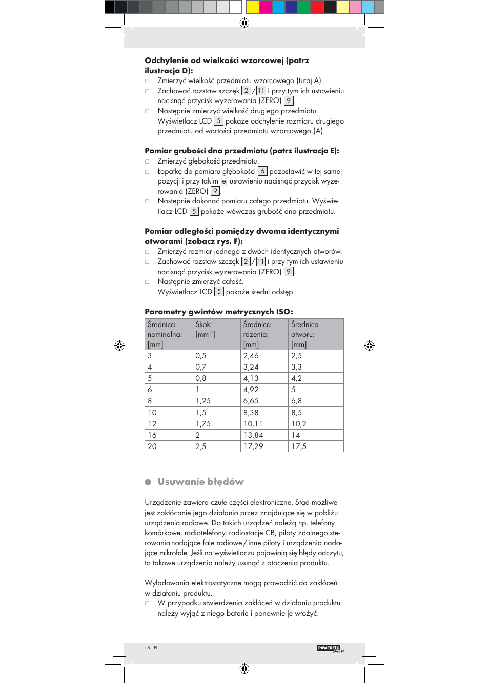 Usuwanie błędów | Powerfix Z22855 User Manual | Page 16 / 51