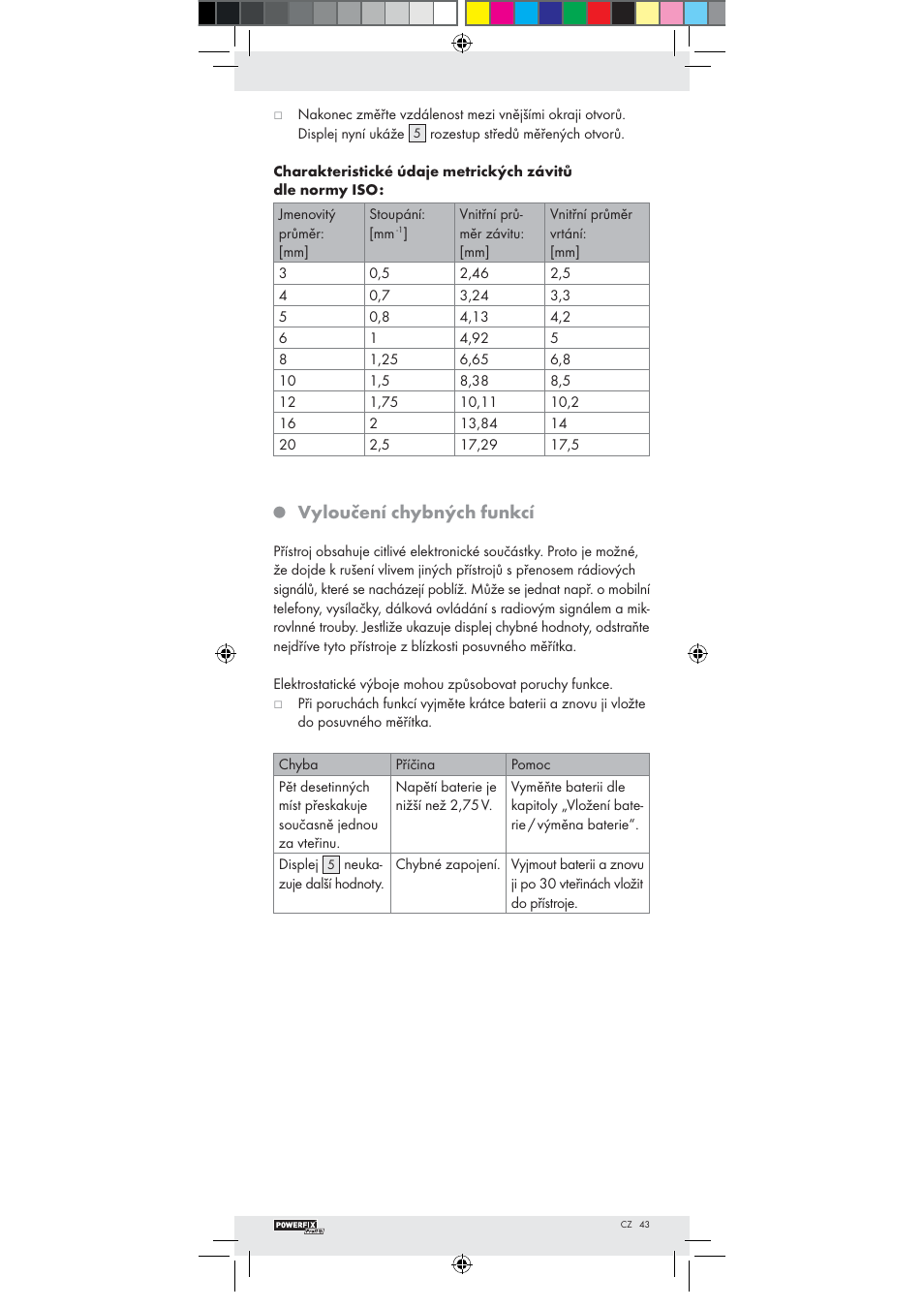 Powerfix Z22855 User Manual | Page 41 / 51